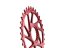 unite prevodnik red shimano