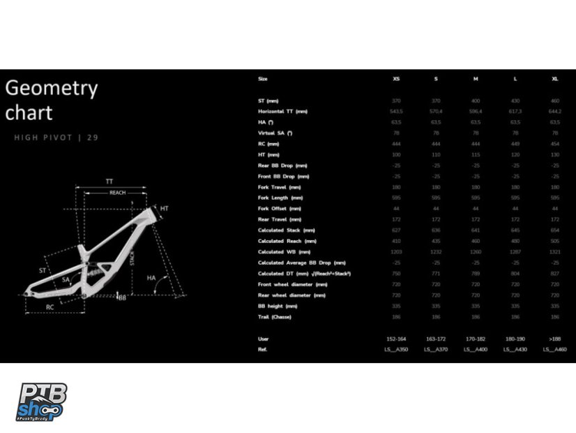 LAPIERRE Spicy CF 6.9 Adventurine Blue