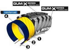 gum x griprl gum x griprl