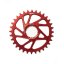 unite prevodnik shimano red