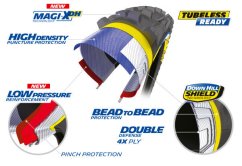 michelin dh22 2