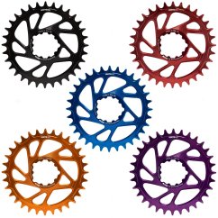 unite prevodnik sram all