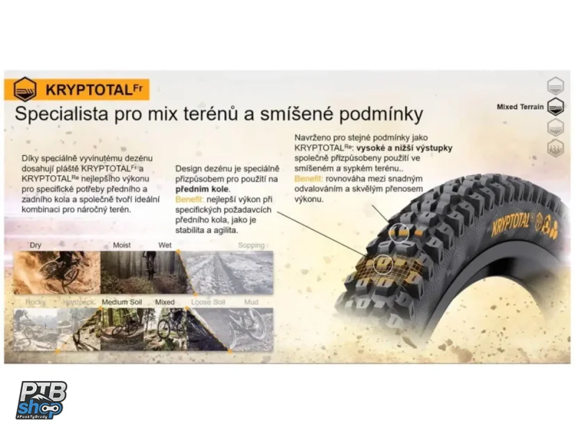 Plášť CONTINENTAL Kryptotal-F 29"