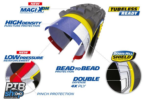 michelin dh34 schema