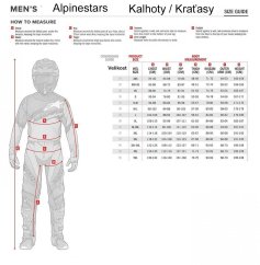 velikostní tabulka alpinestars